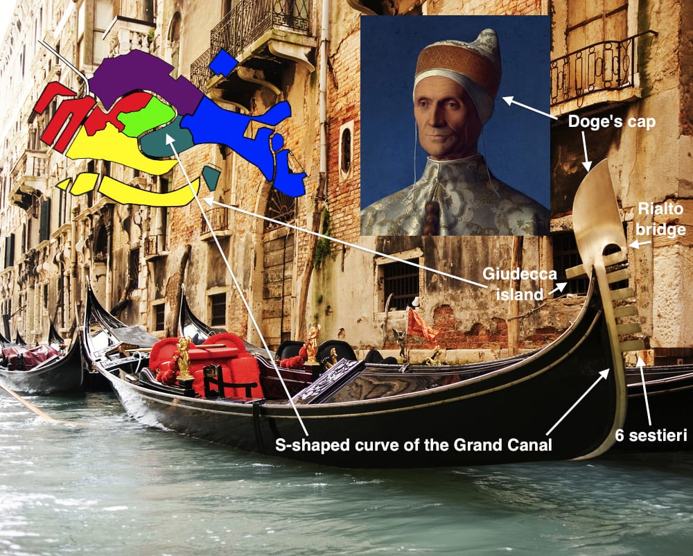 Venice gondola with symbols real one